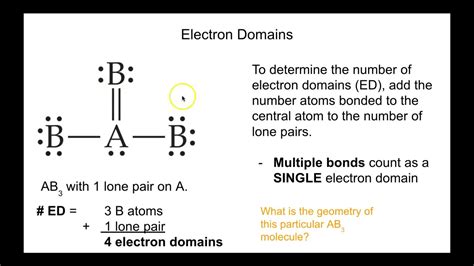 Electron geometry chart with angles - golfmedical