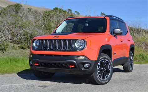 2015 Jeep Renegade: Small, But Still A Jeep - The Car Guide