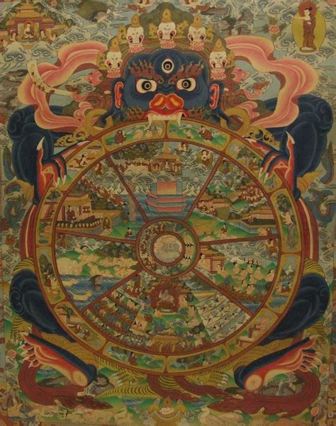 Reincarnation Buddhism Cycle