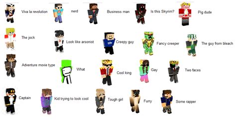 I asked a random dude to name the dsmp characters : r/dreamsmp