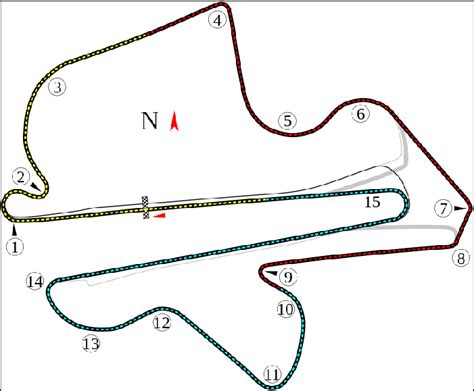 Sepang International Circuit in Sepang, Selangor, Malaysia‎ [22] The... | Download Scientific ...