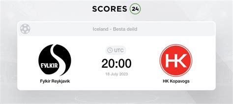 Fylkir Reykjavik vs HK Kopavogs Prediction and Picks today 18 July 2023 ...