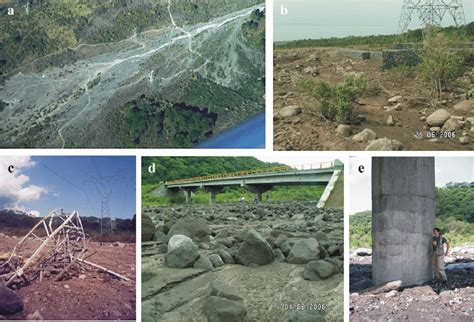 Photos showing the several examples of damages provoked by lahars. a, b... | Download Scientific ...