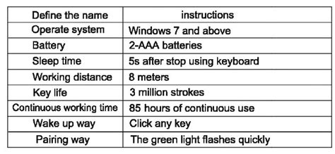 Jelly Comb KUT027 Wireless Keyboard and Mouse User Manual