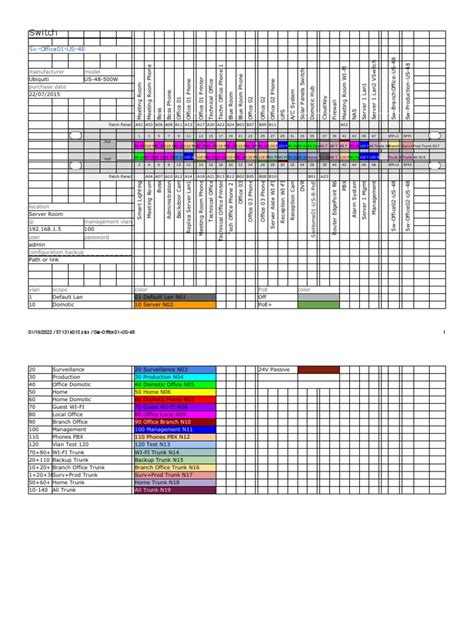 Managed Switch Configuration | PDF | Local Area Network | Wi Fi