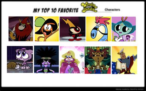 Top 10 Wander Over Yonder Characters by Eddsworldfangirl97 on DeviantArt