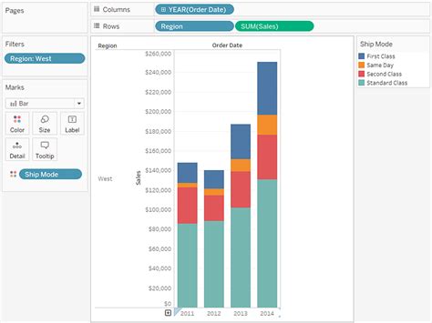 Different types of bar charts in tableau - DukeJohnpaul