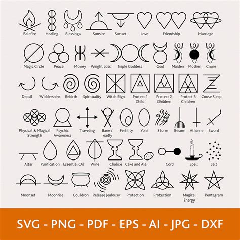 Wicca Symbols Svg, Pagan Symbols, Triple Moon, Friendship Svg, Wiccan ...