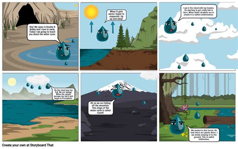 Water Cycle Cartoon Storyboard by a601b463