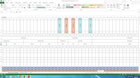 Track And Field Annual Training Plan Template | EOUA Blog