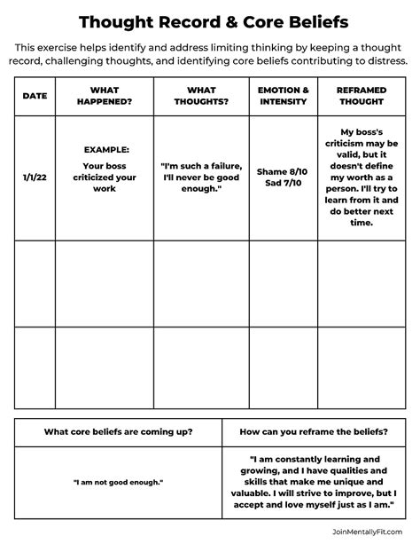 Cognitive Behavioral Therapy (CBT) Worksheets | Mentally Fit Pro ...