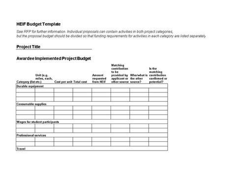 a project plan is shown in this document