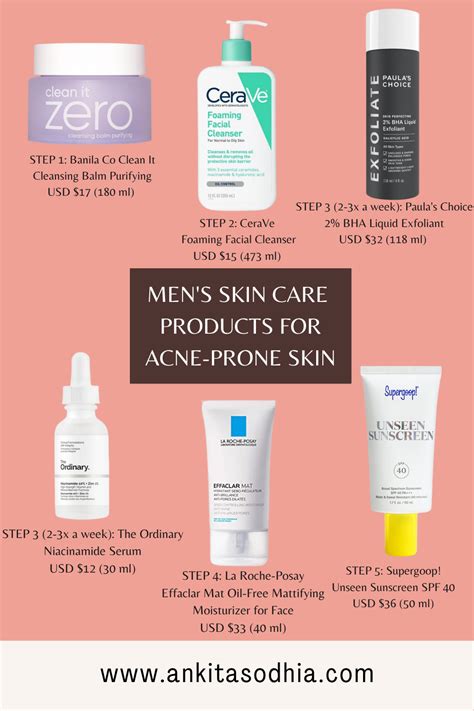 Here Are Some Great Skin Care Products For Men | Ankita Sodhia's Blog