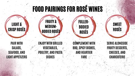 Ultimate Guide to Rosé Wine for Enthusiasts | Wine Club