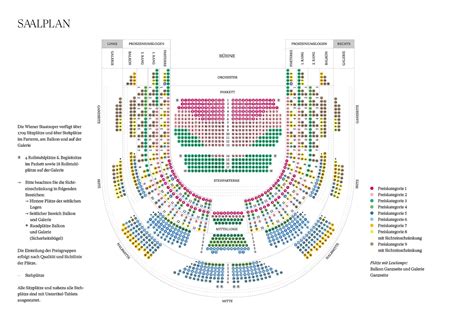 Seating plan & prices | Ticket sales | Service | Wiener Staatsoper