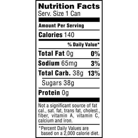 Sprite Label Nutrition Facts - Juleteagyd