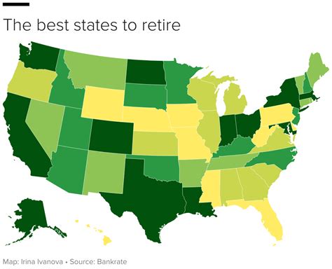 The best state to retire in isn't Florida, new study finds - CBS News