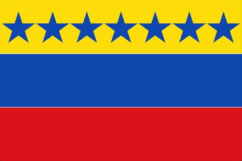 Bandera de Venezuela: significado y colores - Flags-World