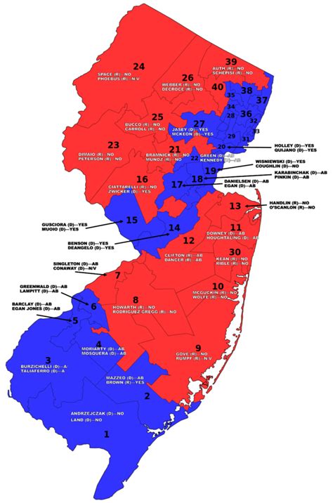 A District-By-District Geographic Depiction of the Budget Votes - Insider NJ