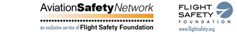 Graphic - Aviation Safety Network