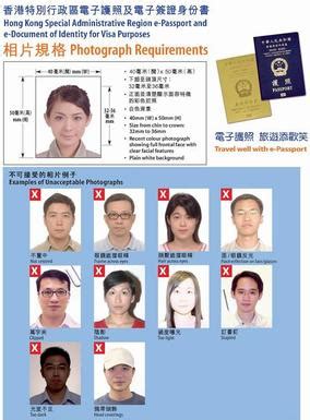 Hong Kong Passport and Visa Photos Printed and Guaranteed accepted from Passport Photo Now