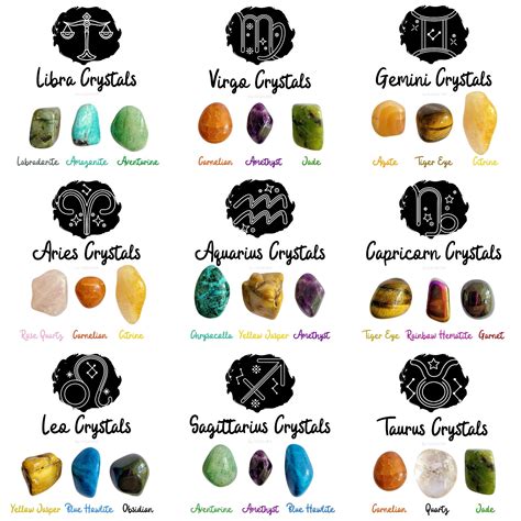 CHOOSE YOUR SIGN Birthstone Crystal Set Zodiac Gifts - Etsy