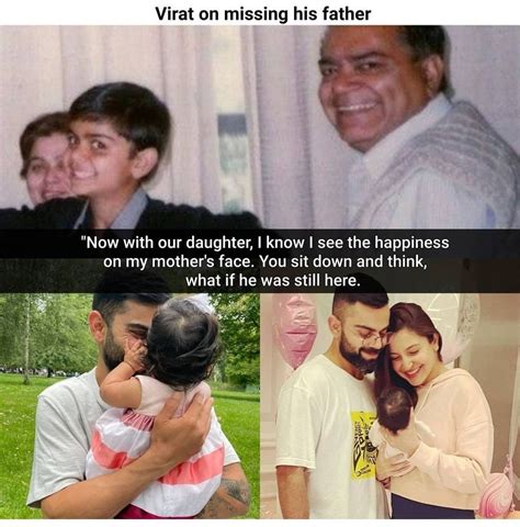 Virat Kohli Father Images Clipart