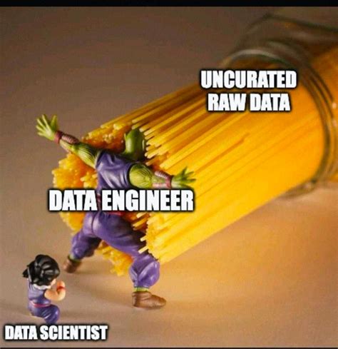 🙃 50 Data Engineering Memes That Make You Laugh, Code, and Repeat