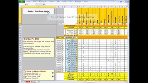 Employee Performance Scorecard Template Excel