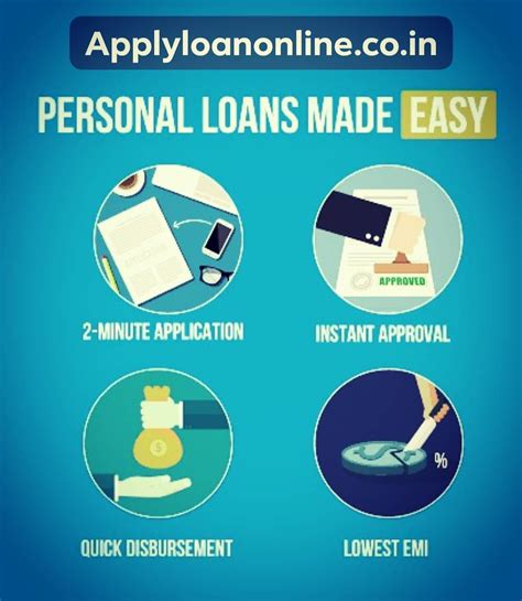 Personal Loan Made Easy | Personal loans, Person, Loan