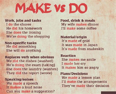 Make vs. Do: Collocations with DO and MAKE - ESLBUZZ