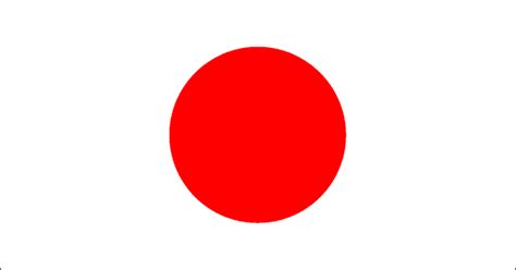 Country Flag Meaning: Japan Flag Meaning and History