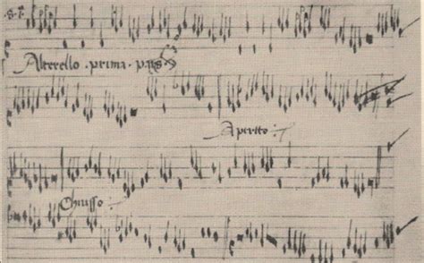 History of Music Notation - Ciaran's Musica Codex