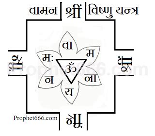 Devotional Vamana Vishnu Yantra