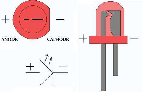 pcb - How to find polarity of terminals of a circuit using meter ...