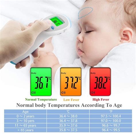 Fever Temperature Chart, Normal Baby Temperature, All You Need Is, Fever Chart, Low Fever, Baby ...