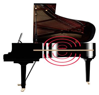 Optimizing Piano Acoustics At Home