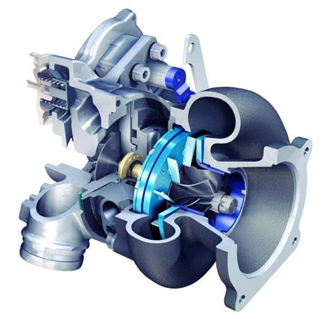 Turbochargers: How They Work, and Current Turbo Technology, by EPI Inc. | Turbocharger, Turbo ...