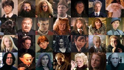 Which Harry Potter Character are you? - Quiz