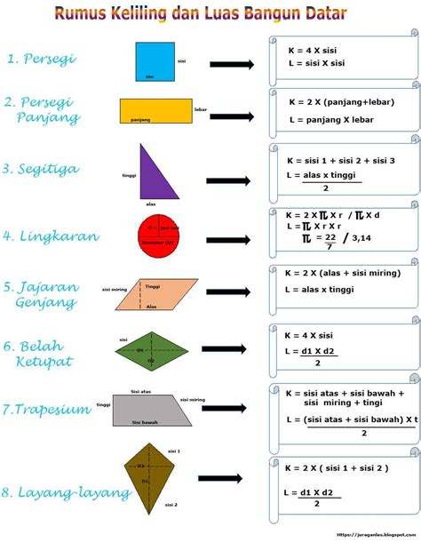 Contoh Soal Luas Bangun Datar - Homecare24