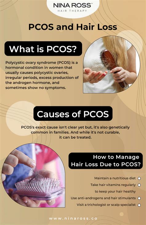 PCOS [Polycystic Ovarian Syndrome] and Hair Loss - What To Do