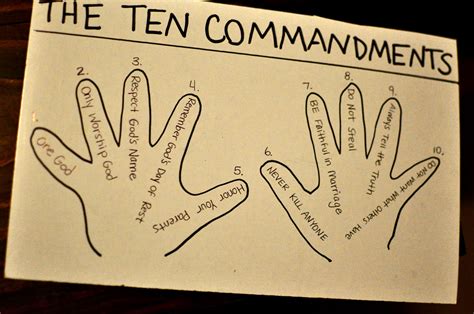 Ten Commandment – Craft(Hand) - SundaySchoolist