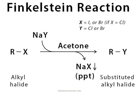 Finkelstein Reaction: Definition, Examples And Mechanism, 40% OFF