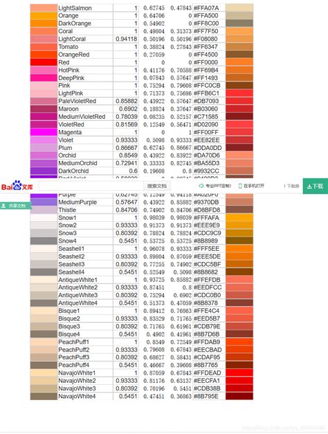 Matlab RGB 颜色对照表(0-1之间取值)_天外来客的花田-程序员宅基地_matlab rgb - 程序员宅基地