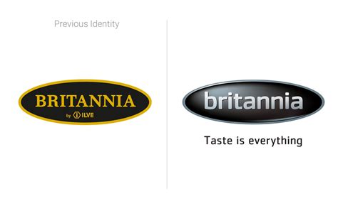 Britannia Range Cookers - Nick Pitscheider