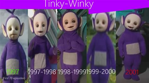 Tinky Winky | Teletubbies Wiki | FANDOM powered by Wikia