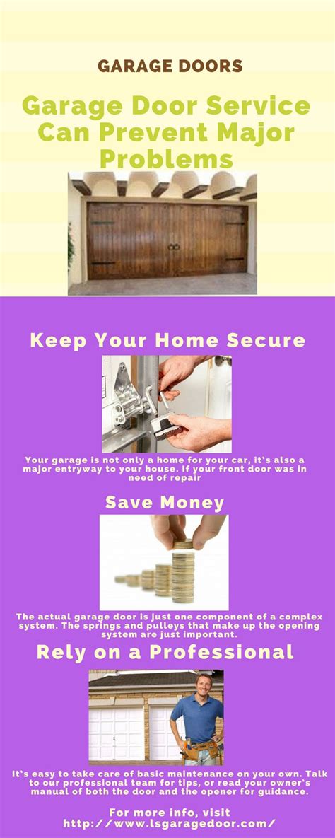 This infographic represents the role of a #garage #door in security purpose of a house. | Garage ...