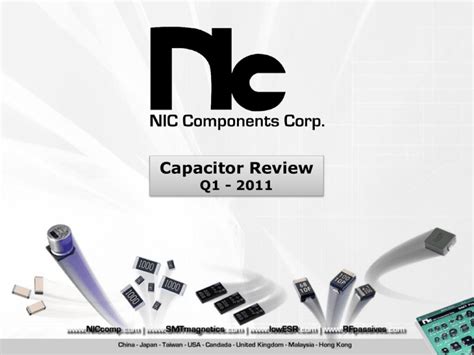 SMT Capacitors - NIC Components Corp.