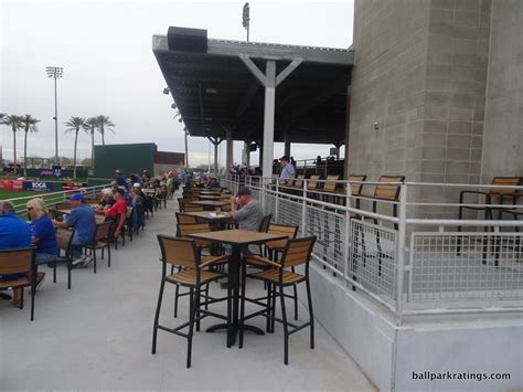 Goodyear Ballpark review - Ballpark Ratings