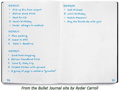 Getting Organized – Bullet Journal Style | The Voice